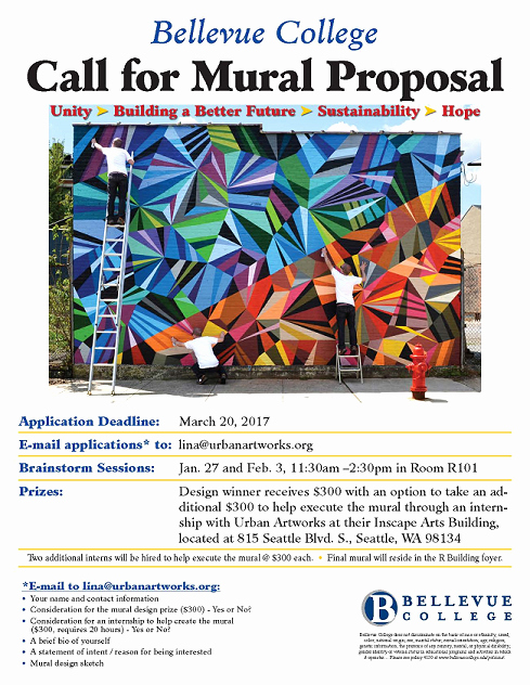 Mural Proposal Examples Unique January 18 2017