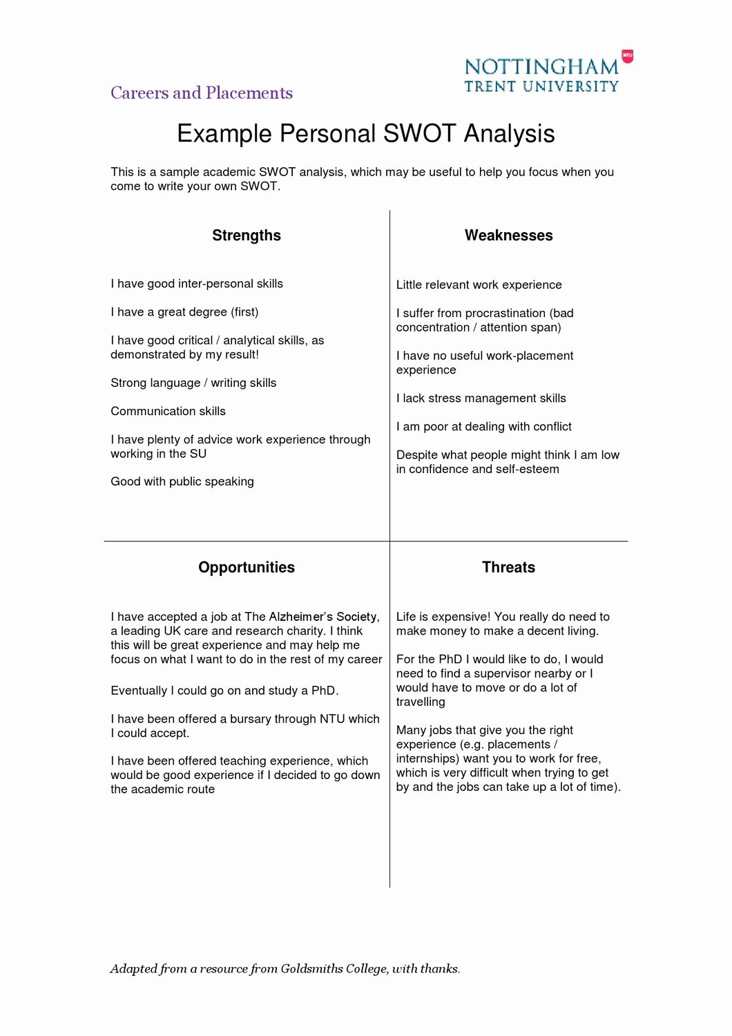 My First Job Experience Essay Lovely Example Swot Analysis by Rish Baruah issuu