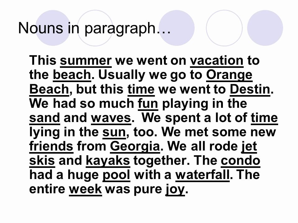 My Summer Vacation Paragraph my-summer-vacation-paragraph