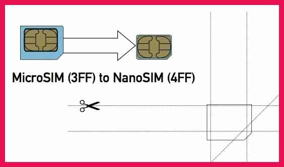 Nano Sim to Micro Sim Template Best Of Micro Sim to Nano Sim Template