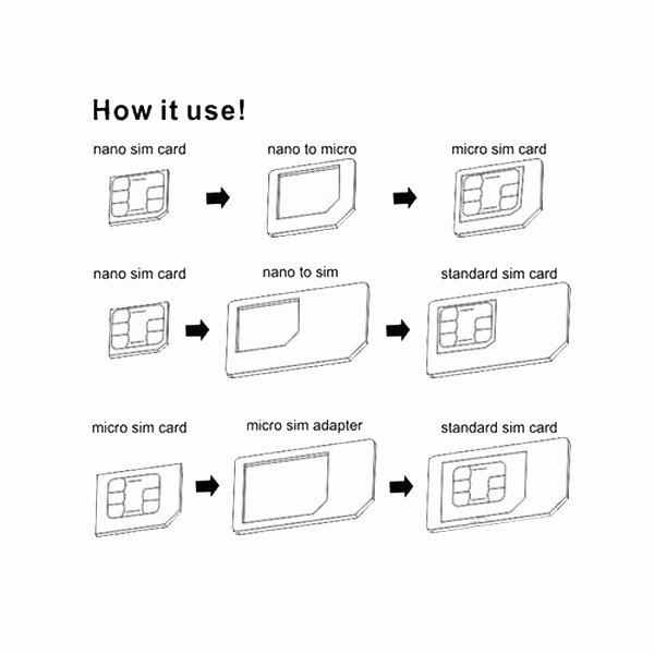 Nano Sim to Micro Sim Template Best Of Nano Sim to Micro Standard Sim Card Adapters for iPhone