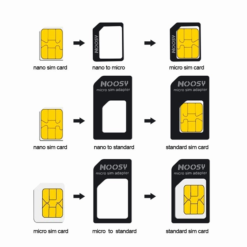 Nano Sim to Micro Sim Template Elegant Aliexpress Buy 4 In 1 Nano Sim Card Adapters Micro