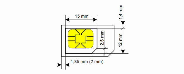 Nano Sim to Micro Sim Template Fresh How to Convert normal Sim Card Into Micro Nano Sim Easy