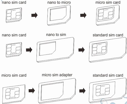 Nano Sim to Micro Sim Template Fresh Irisshop99 Store Noosy Nano Sim Cutter &amp; Noosy Nano Sim