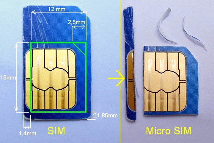 Nano Sim to Micro Sim Template Inspirational How to Make Microsim From Sim