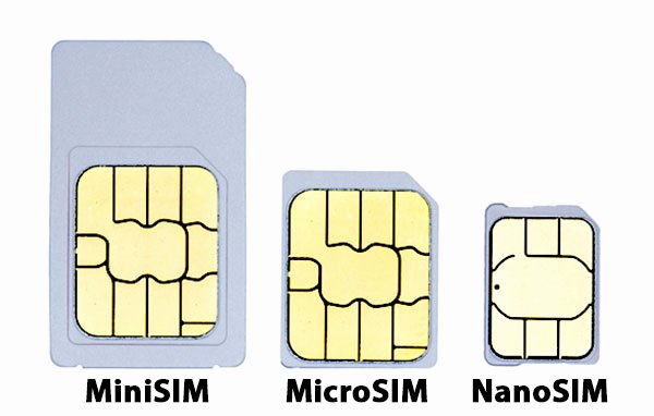 Nano Sim to Micro Sim Template Unique Cutting A Micro Sim to A Nano Sim Odd Micro Sim Type