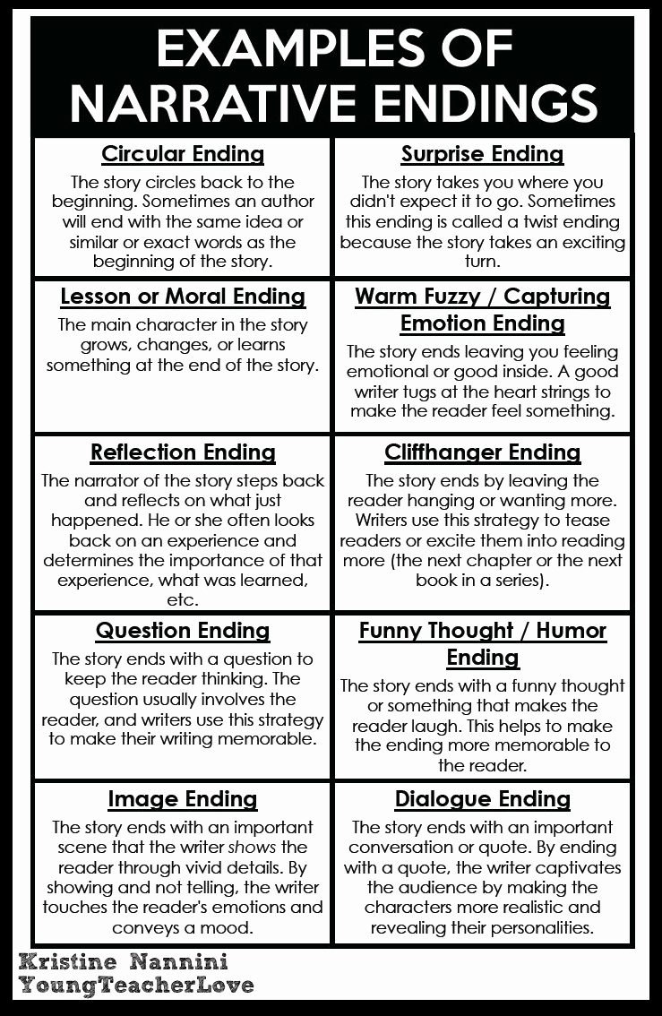 Narrative Writing Examples College Level Awesome Scoring In Primary Two English Position A Juggling Mom