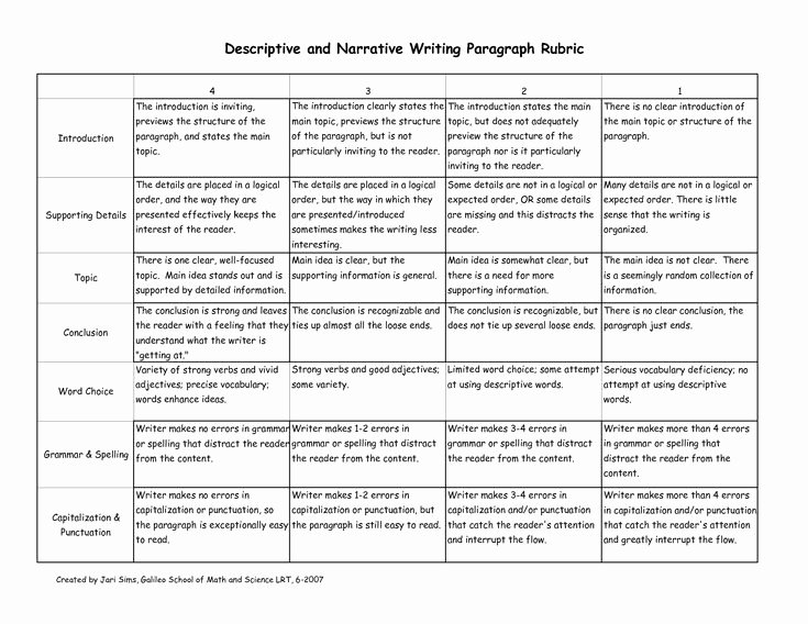 Narrative Writing Examples College Level Unique Descriptive &amp; Narrative Writing Rubric