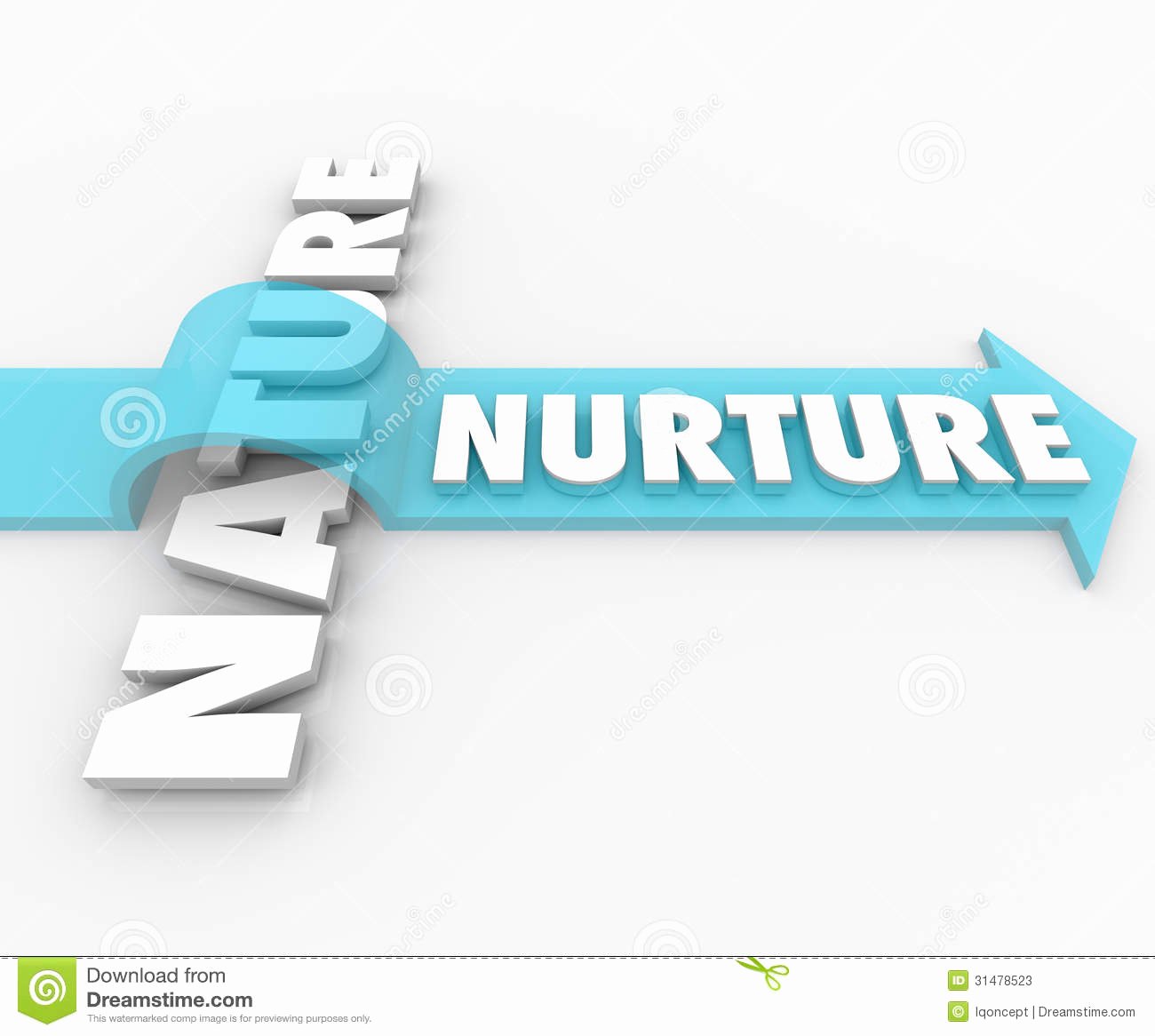 Nature Vs Nurture Venn Diagram Best Of Nature Vs Nurture Venn Diagram Stock Graphy