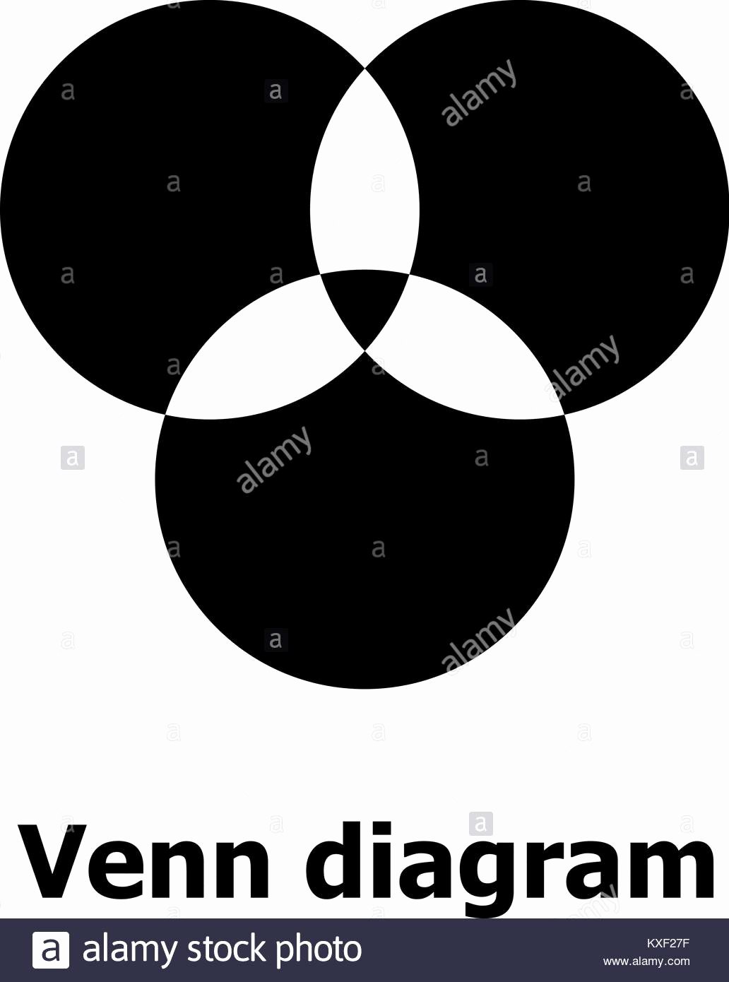 Nature Vs Nurture Venn Diagram Inspirational Venn Diagram Stock S &amp; Venn Diagram Stock Alamy