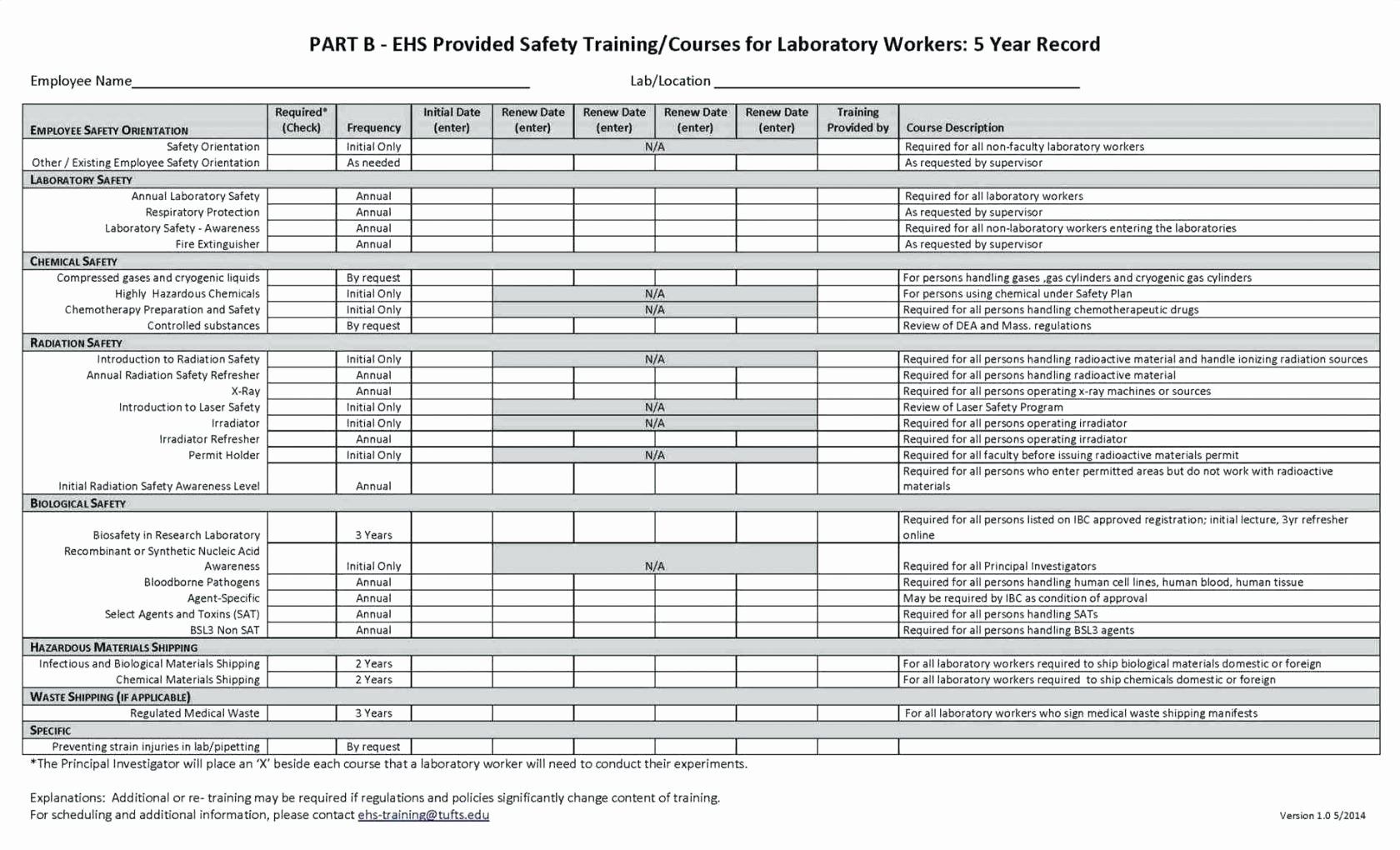 New Employee Checklist Template Excel Beautiful New Employee Checklist Templates Sample Training Template