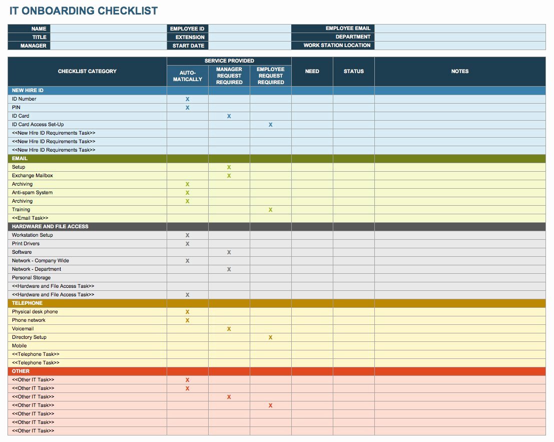 New Employee Checklist Template Excel Inspirational Free Boarding Checklists and Templates