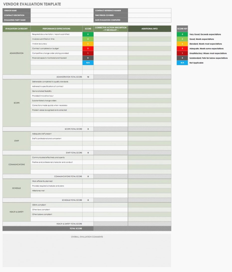 New Vendor Setup form Excel Template Unique 10 Reliable sources to Learn About Vendor