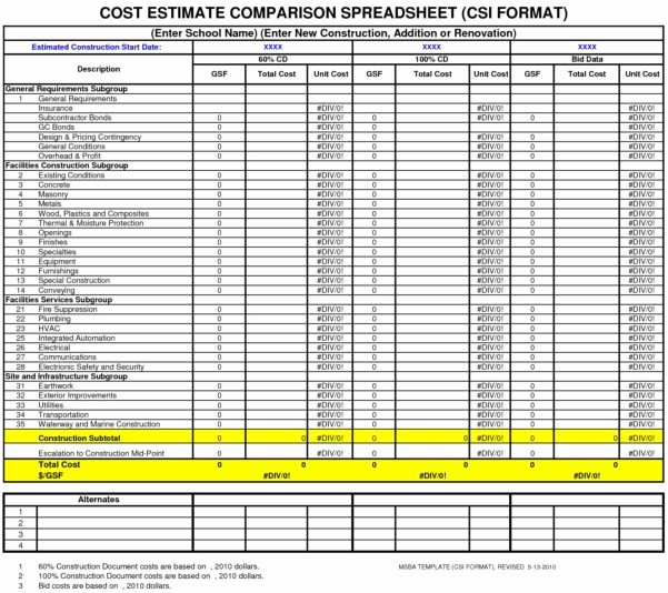 New Vendor Setup form Excel Template Unique Bid Tracking Spreadsheet