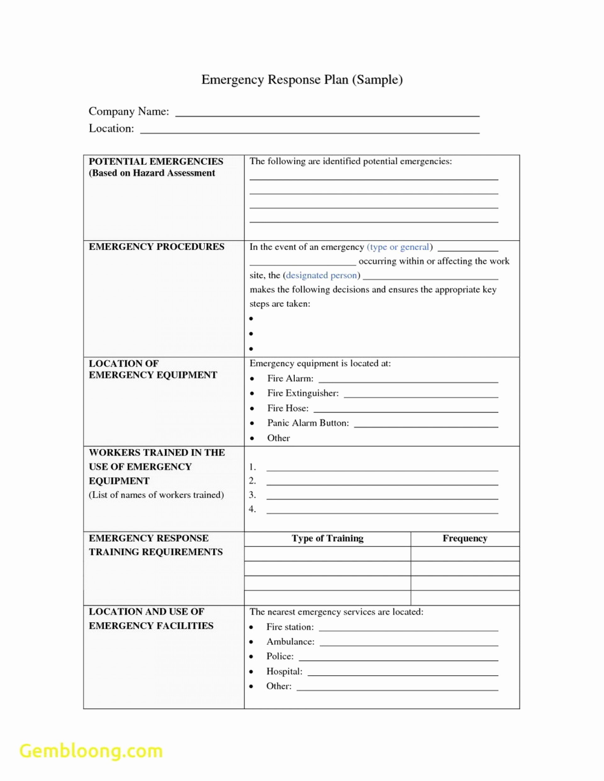 Nist Incident Response Plan Template Awesome Fearsome Incident Response Plan Template Nist Tinypetition