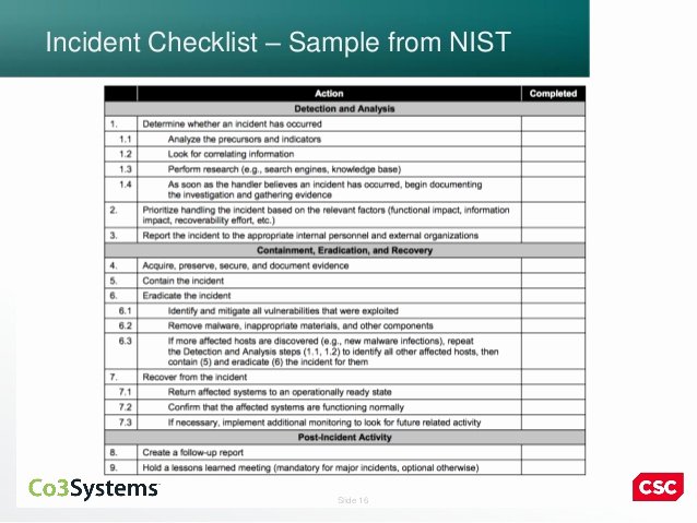 Nist Incident Response Plan Template Elegant are We Breached How to Effectively assess and Manage Incidents