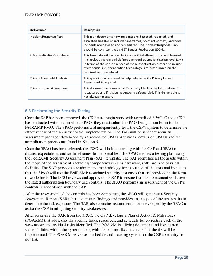 Nist Incident Response Plan Template Luxury Fedramp Concept Of Operations Conops