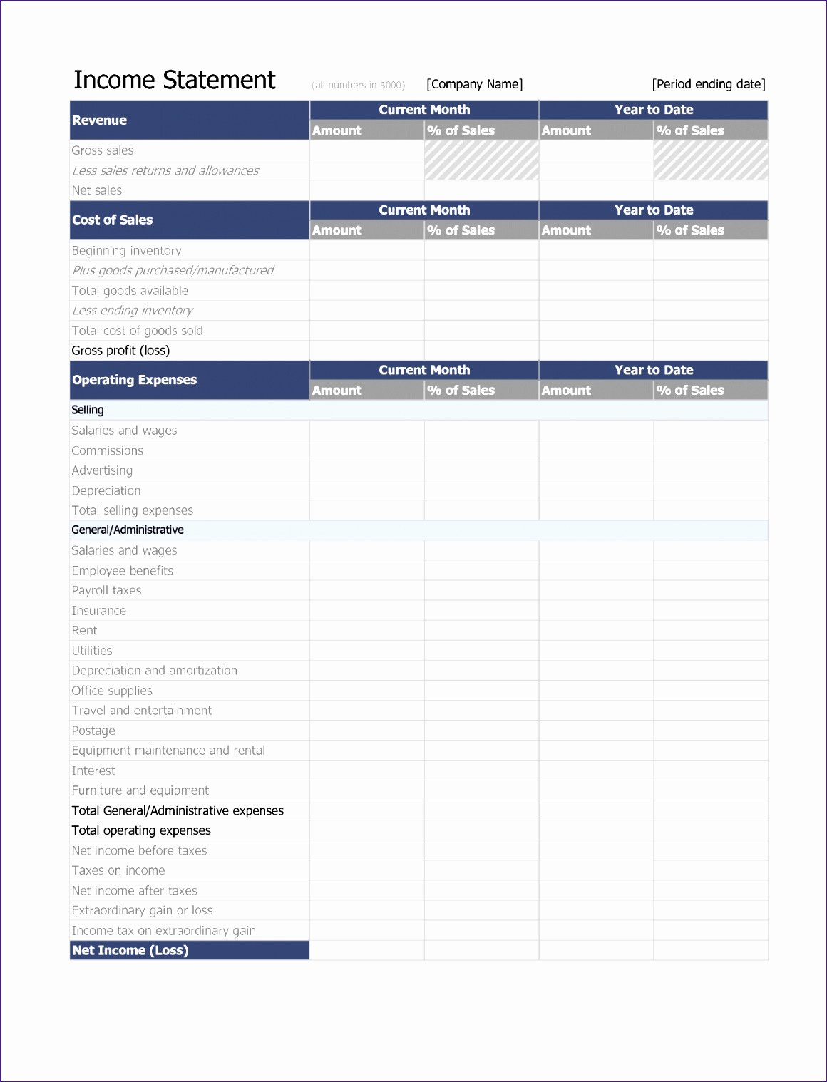 Non Profit Financial Statement Template Excel Beautiful 10 Non Profit Balance Sheet Template Excel