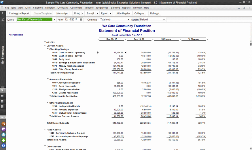 Non Profit Financial Statement Template Excel Beautiful Witness Statement Fo Witness Statement Template as Pumpkin