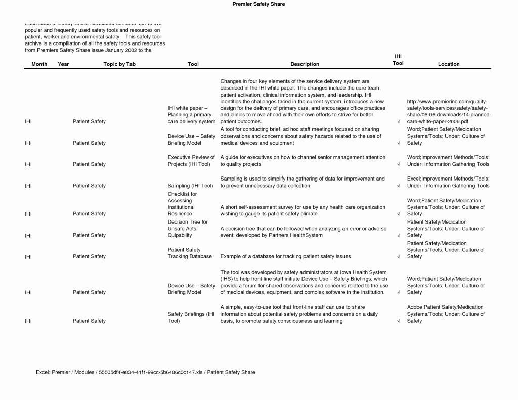 Non Profit Meeting Minutes Template New Non Profit Meeting Agenda Template Minutes Board Examples