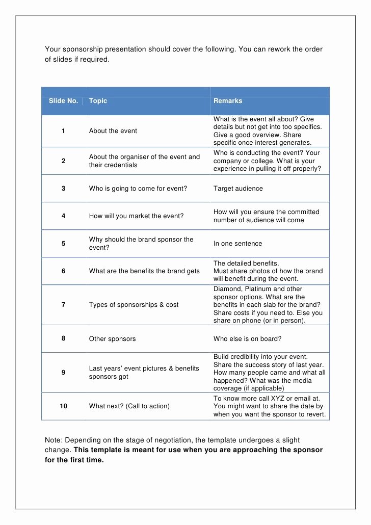 Non Profit Sponsorship Package Template New Sponsorship Proposal Template