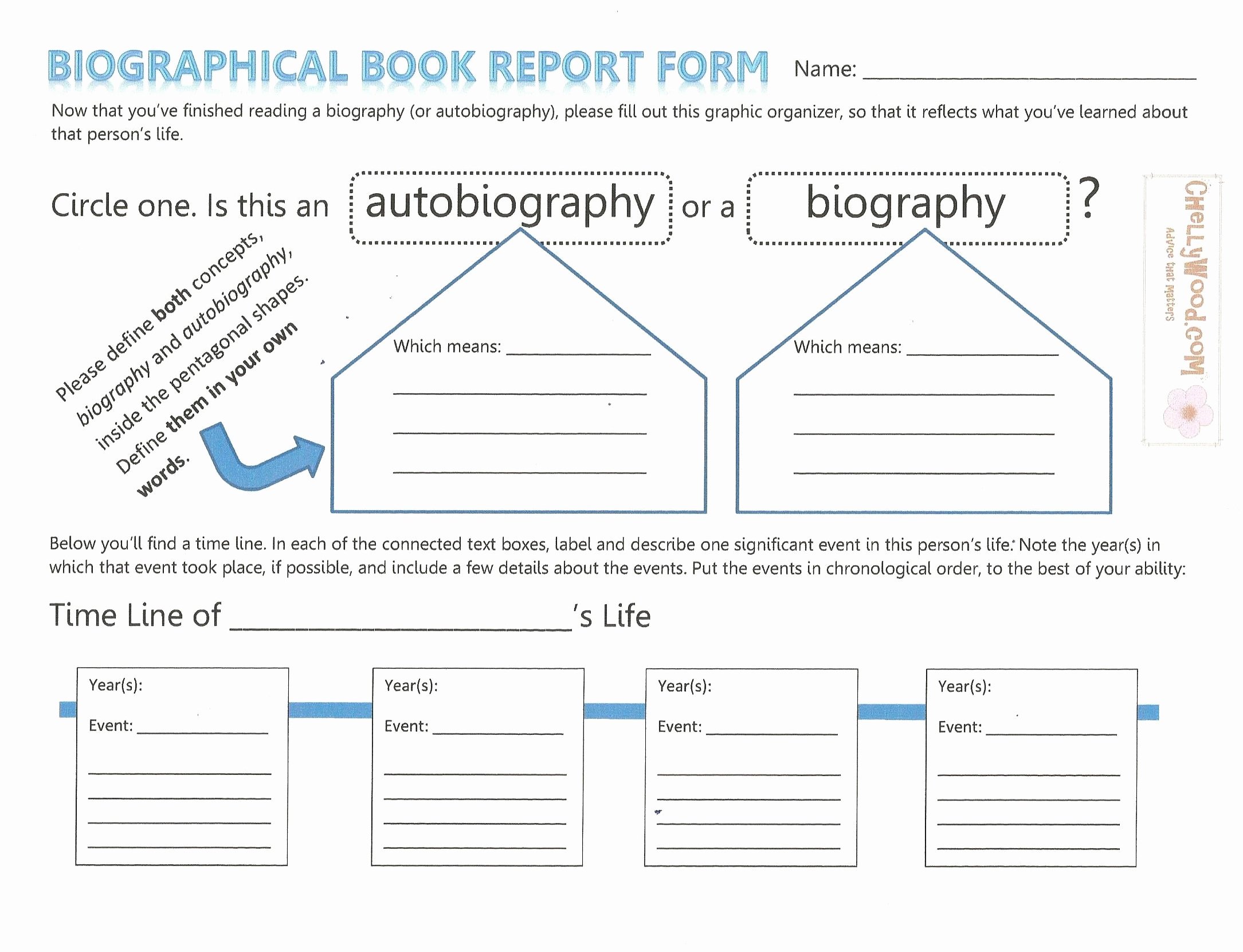 Nonfiction Book Report Template Inspirational Mon Core State Standards Initiative
