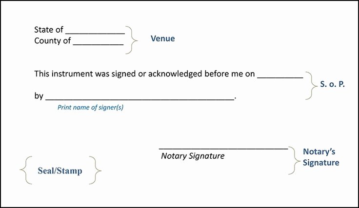 Notary Signature Block Template New Image Result for What Does A Notary Signature Line Look