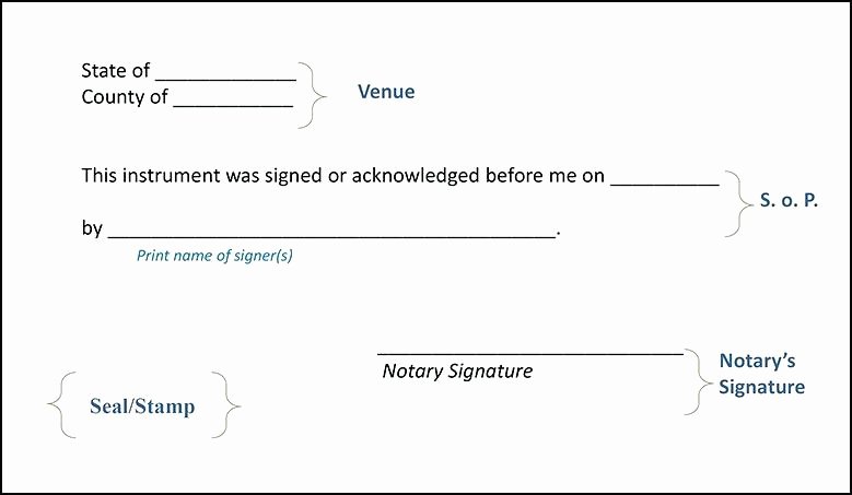 Notary Signature Blocks Fresh Notary Signature Block Template Florida