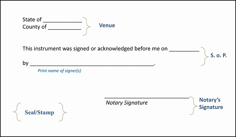 Notary Signature Example Luxury Montana Notary Public Handbook