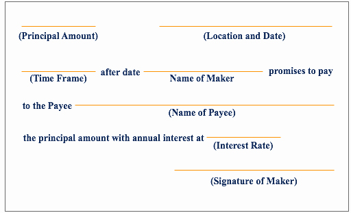 Note Receivable Template Beautiful Collection Notes Receivable Cash Flow Statement