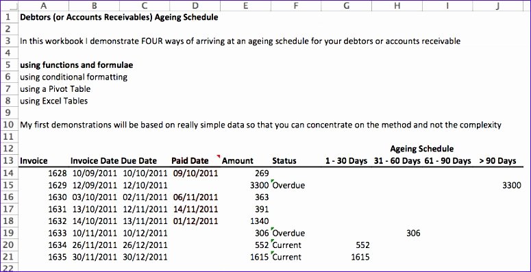 Note Receivable Template Inspirational 10 Excel Accounts Template Exceltemplates Exceltemplates