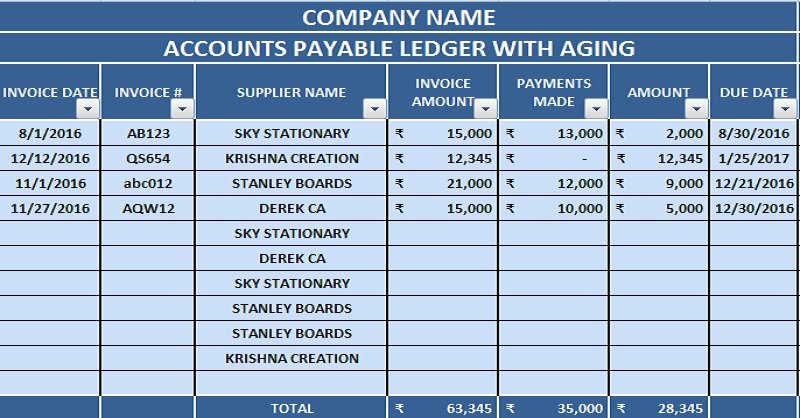 Note Receivable Template Inspirational Download Free Accounting Templates In Excel