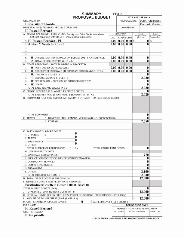 Nsf Letter Of Collaboration Template Fresh How to Write Your Dissertation Methodology