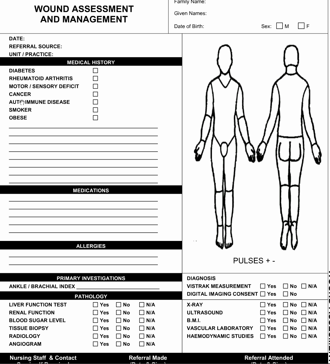 Nursing assessment Documentation Template Lovely Body Diagram for Documenting Wounds Anatomy