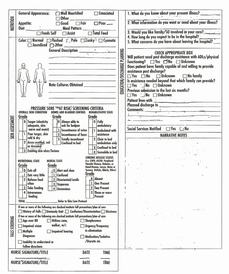 Nursing assessment Documentation Template Luxury 74 Best Images About Nursing Documentation On Pinterest