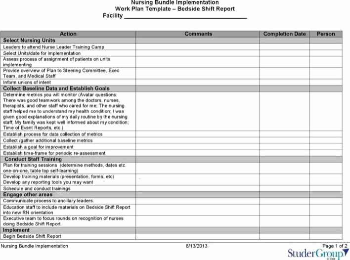 Nursing Bedside Shift Report Template Best Of Download Nursing Shift Report Work Scheduletemplate Free