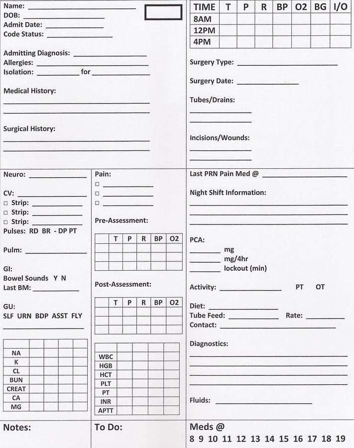 Nursing Bedside Shift Report Template Elegant Nurse Nacole