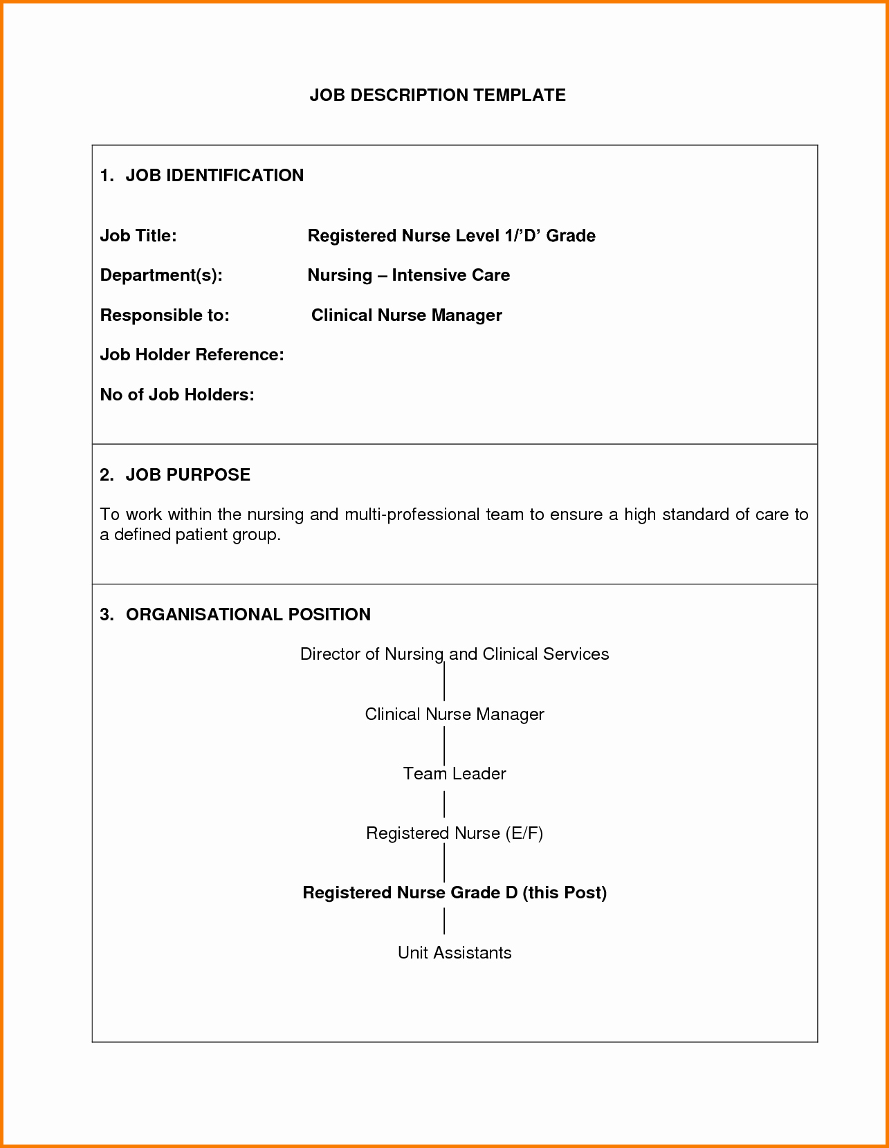 Nursing Bedside Shift Report Template Fresh 30 Of Printable Nursing Shift Change Report