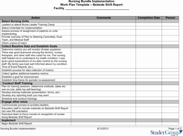 Nursing Bedside Shift Report Template Fresh Download Nursing Shift Report Work Scheduletemplate Free