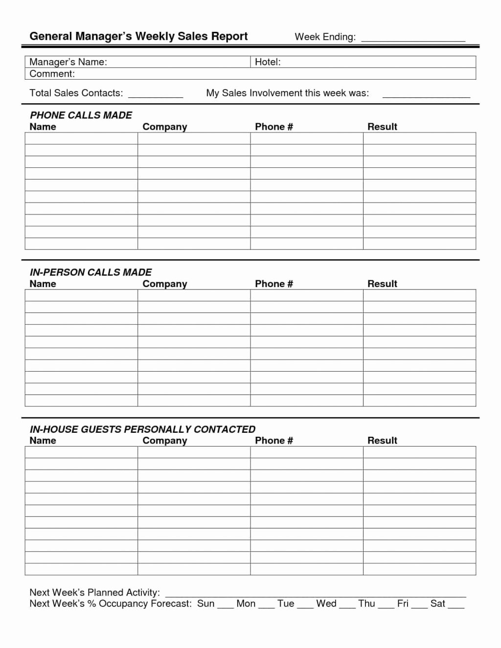 Nursing Bedside Shift Report Template Fresh Report Shift Template Daily Sales Call and Microsoft Word