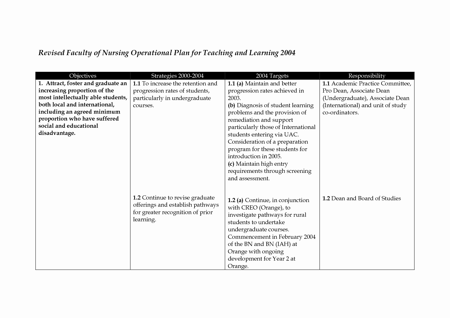 Nursing Education Plan Template Awesome Nursing Teaching Plan Template Leseriail