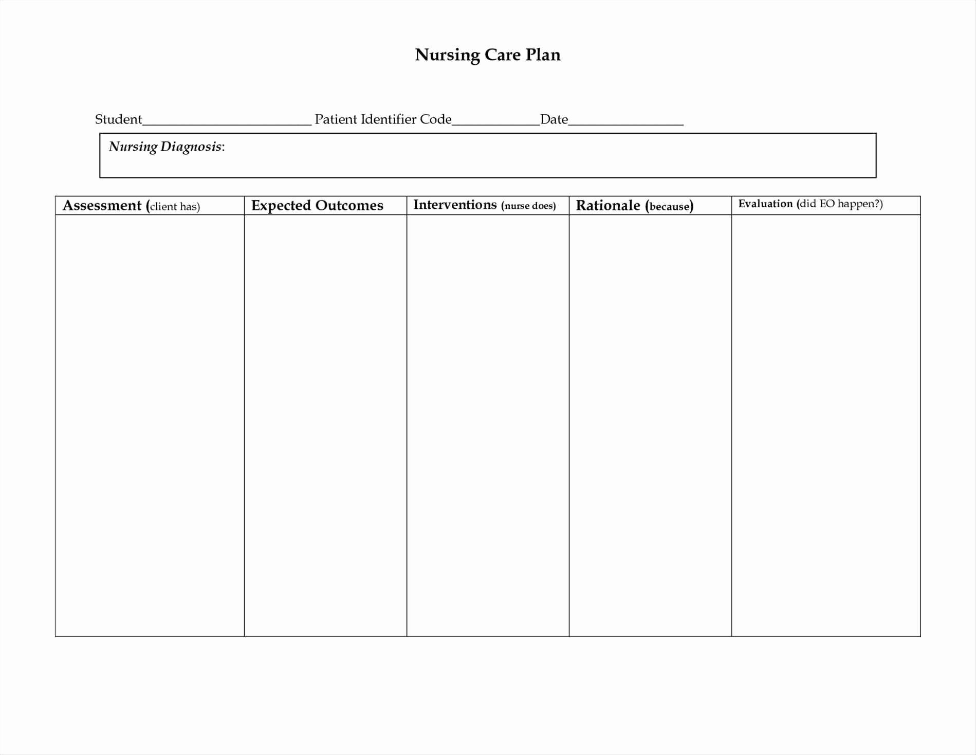 Nursing Education Plan Template Best Of Free Nursing Care Plan Templates Beepmunk