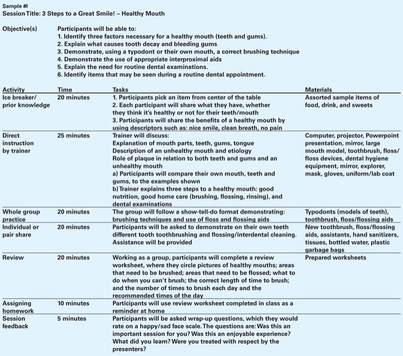 Nursing Education Plan Template Luxury 24 Of Nursing Teaching Plan Template