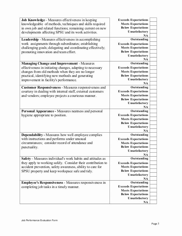 Nursing Evaluation Comments Examples Elegant Band 5 Staff Nurse Performance Appraisal