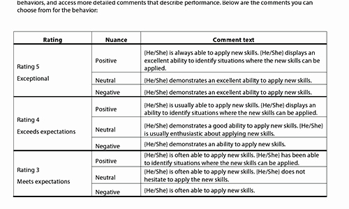 Nursing Evaluation Comments Examples Lovely Sample Performance Review Ments &amp; Appraisal Feedback