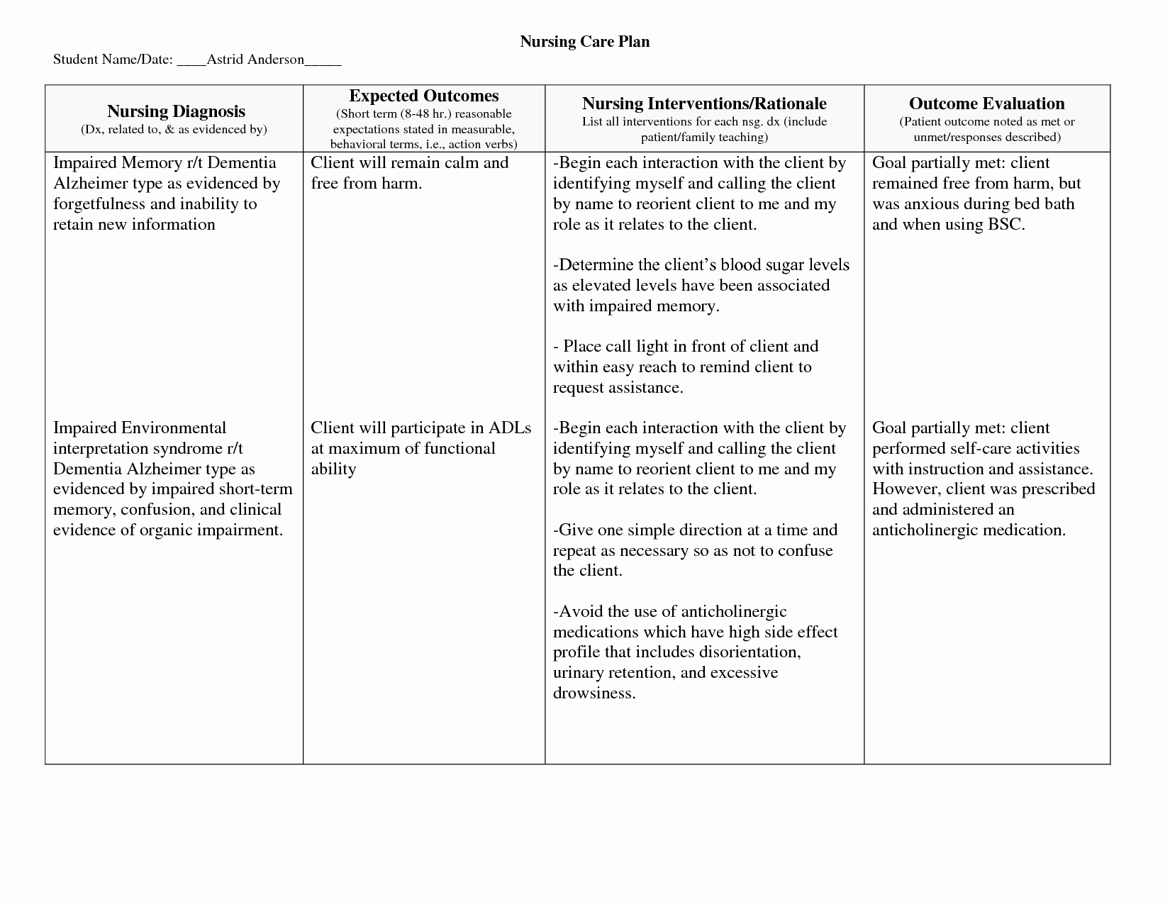 Nursing Patient Teaching Plan Sample Beautiful 7 8 Diabetes Care Plan Example