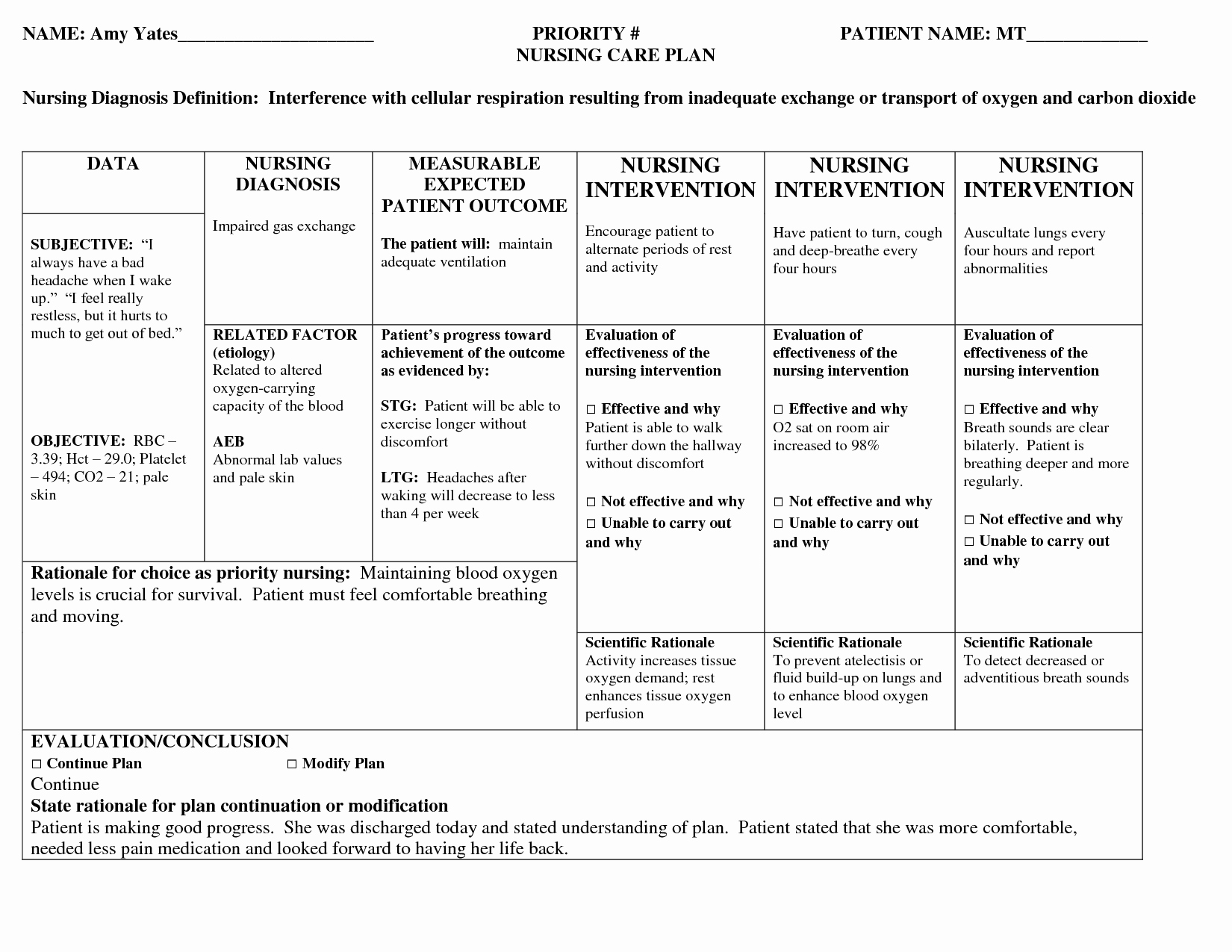 Nursing Patient Teaching Plan Sample Best Of Nursing Patient Care Plan Example … Care Plans