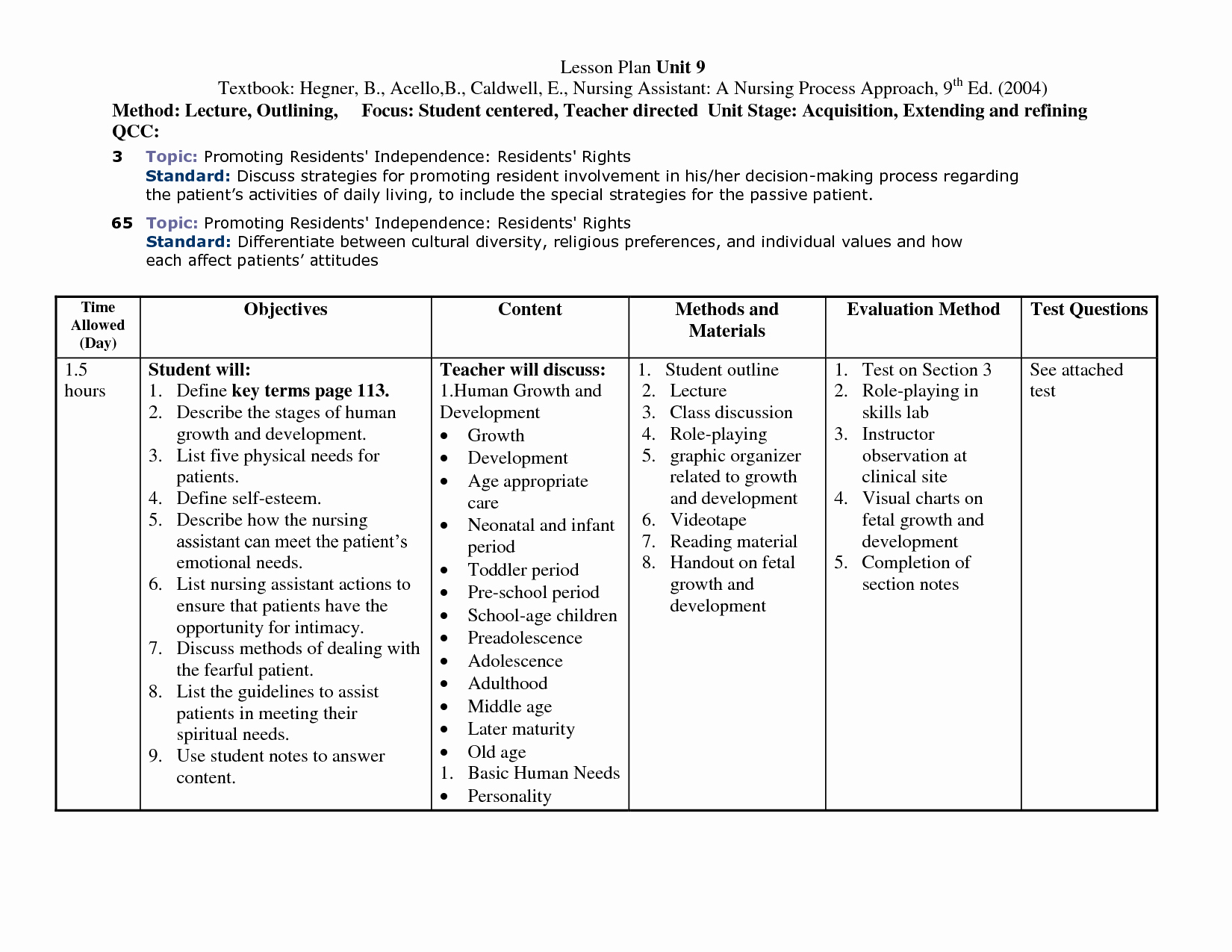 Nursing Patient Teaching Plan Sample Fresh Best S Of Unit Plans for Teachers Science Unit Plan