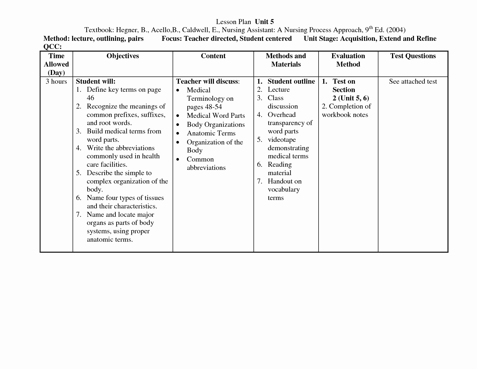 Nursing Patient Teaching Plan Sample New 18 Best Of Nursing Patient Worksheets Nurse