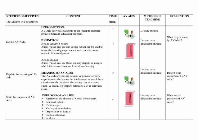 Nursing Patient Teaching Plan Sample New Lesson Plan Av Aids Nursing Education